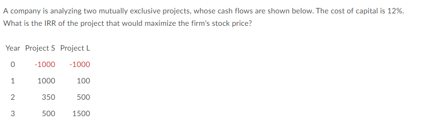  A company is analyzing two mutually exclusive projects, whose cash flows