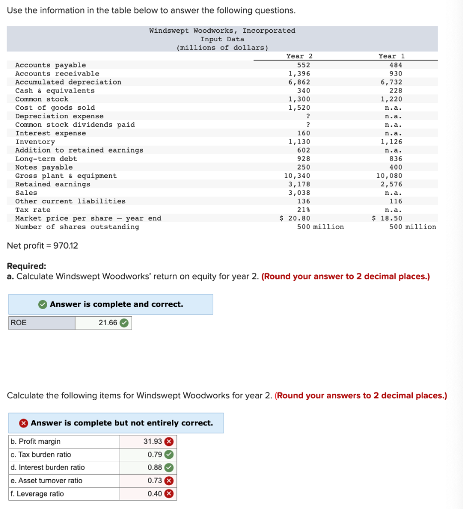 Use the information in the table below to answer the following