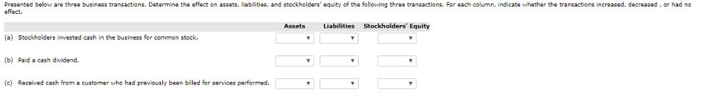  Presented below are three business transactions. Determine the effect on assets,