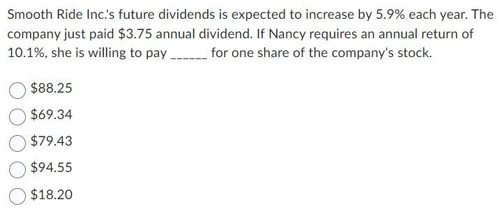  Smooth Ride Inc.'s future dividends is expected to increase by 5.9%
