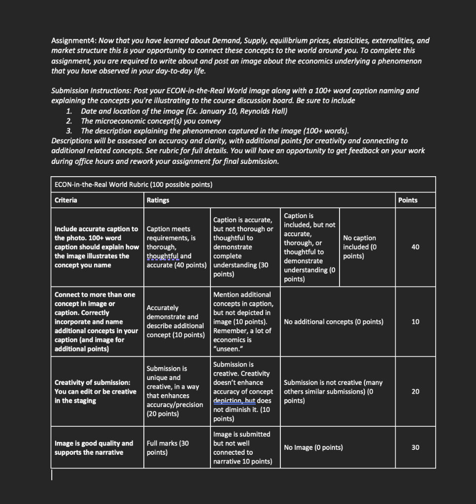 Assignment4: Now that you have learned about Demand, Supply, equilibrium prices,