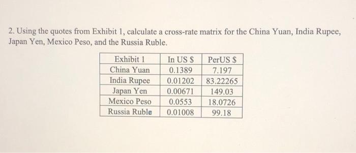  2. Using the quotes from Exhibit 1, calculate a cross-rate matrix