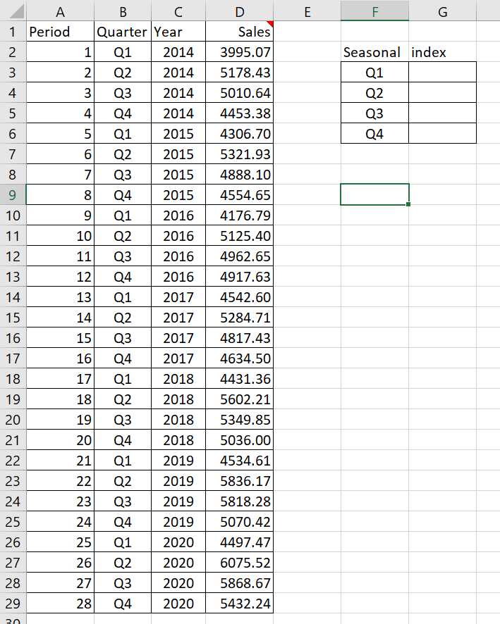 Question 2) The Excel file AnalyticalExercise3_S21.xlsx has two worksheets. The second worksheet,
