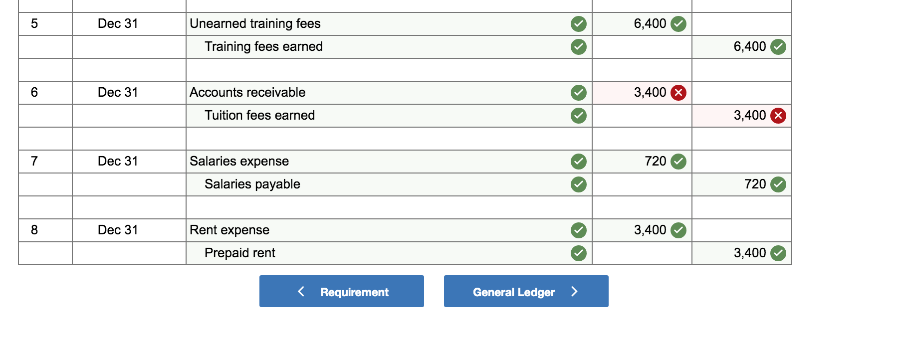 school owned by Juan Perez, provides training to individuals who pay tuition