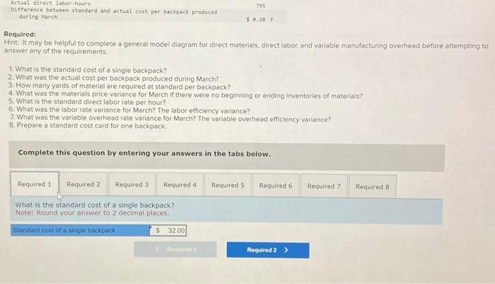 What was the variable overhead rate variance for March? The variable overhead