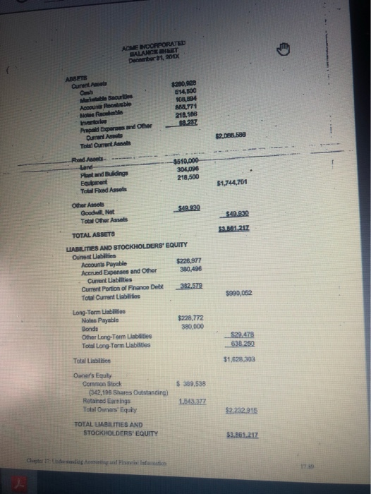 17-4 CALCULATING FINANCIAL RATIOS (ADVANCED) You are considering investing in Acme Incorporated.