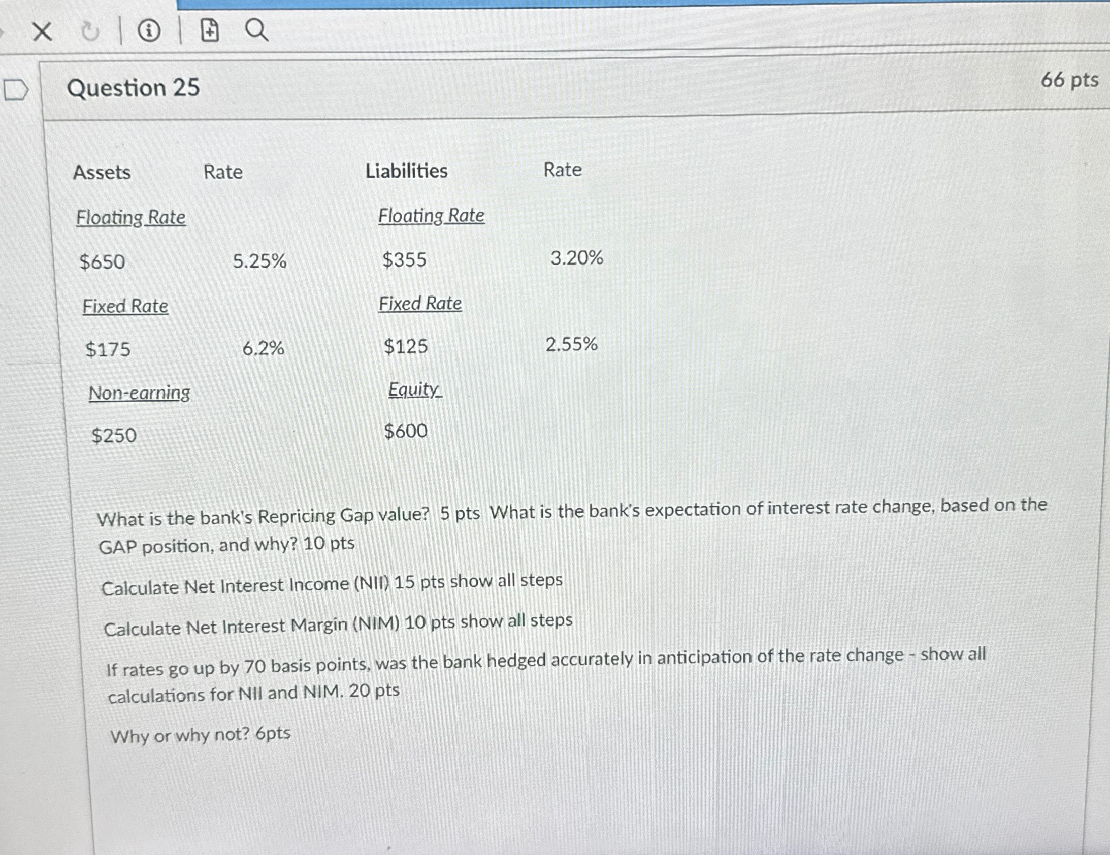  Question 25 66pts \table[[Assets,Rate,Liabilities,Rate],[Floating Rate,,Floating Rate,],[$650,5.25%,$355,3.20% 