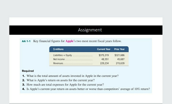  Assignment AA 1-1 Key financial figures for Apple's two most recent