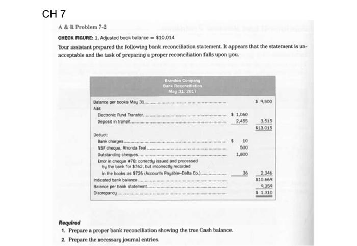  A \& R Problem 7.2 CHECK FEURE: 1, Adjusted book balance
