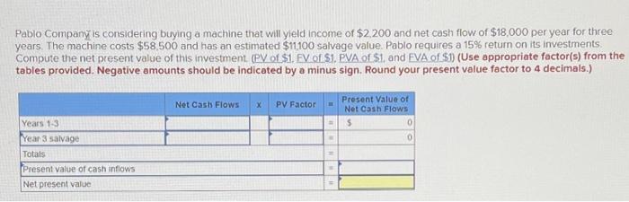  Pablo Company is considering buying a machine that will yield income