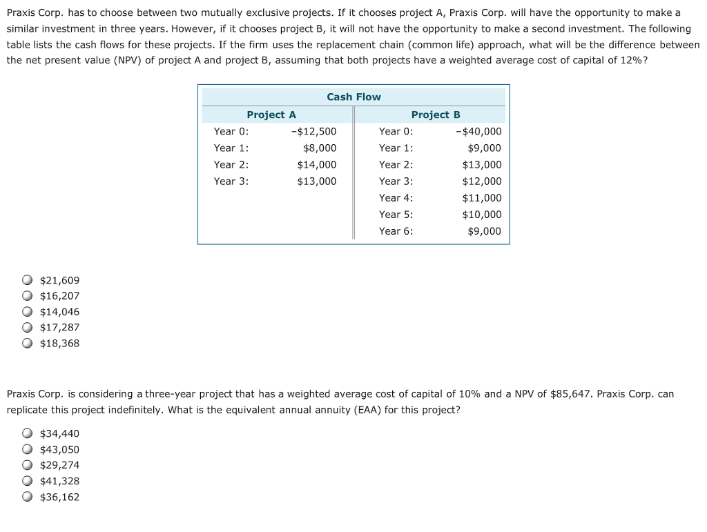 Praxis Corp. has to choose between two mutually exclusive projects. If