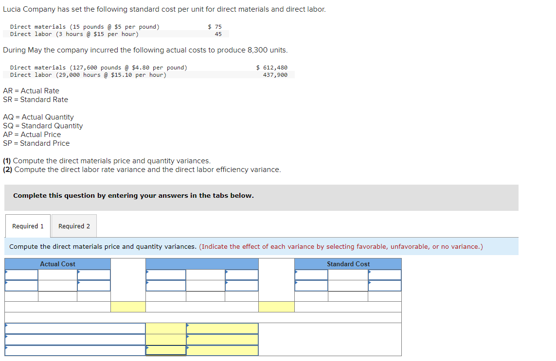 Direct materials (15 pounds @ \$5 per pound) $75 Direct labor