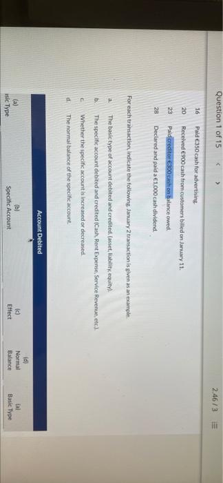 Selected transactions for Acosta Decor, an interior design company in its first