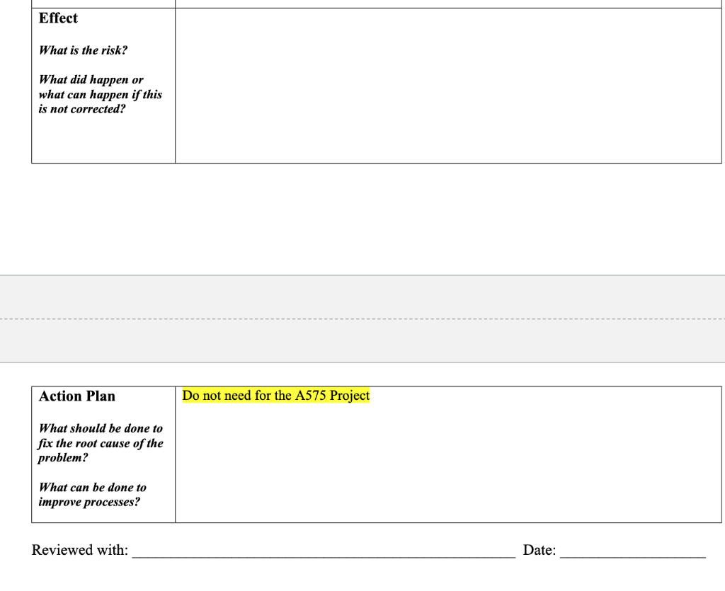one sentence/headline. Current Condition What is the condition you found? Provide relevant
