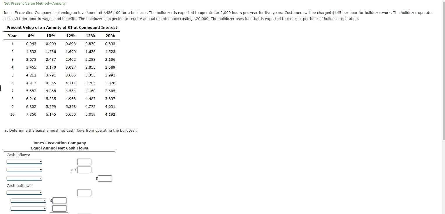 Help please Net Present Value Method-Annuity Present Value of an Annuitv of