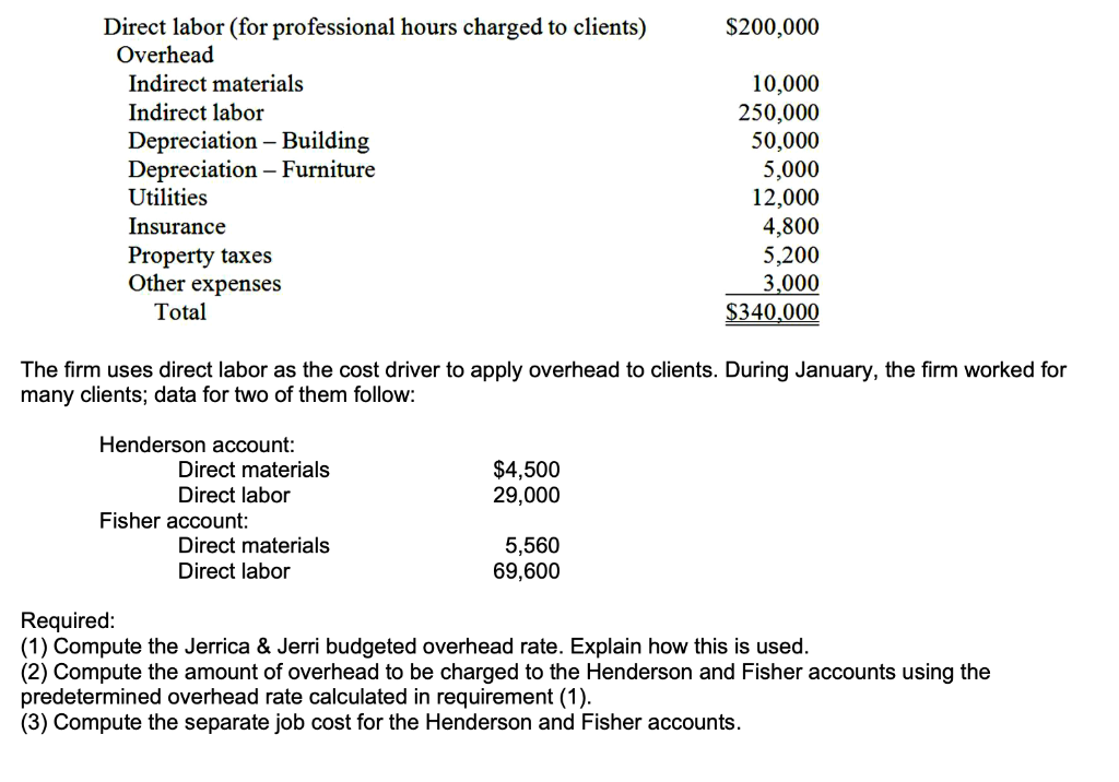 QUANTITATIVE ANALYSIS: It is advisable to document all your work and calculations