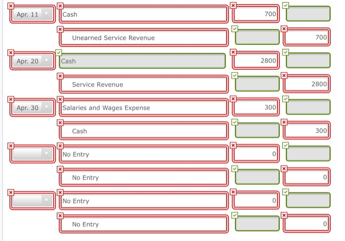 on April 1, 2022. During the first month of the operation of