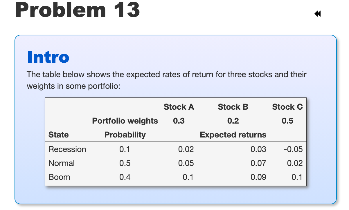  Problem 13 Intro The table below shows the expected rates of
