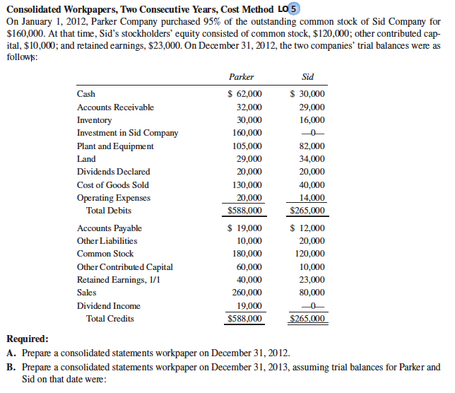  Consolidated Workpapers, Two Consecutive Years, Cost Method Lo 5 On January