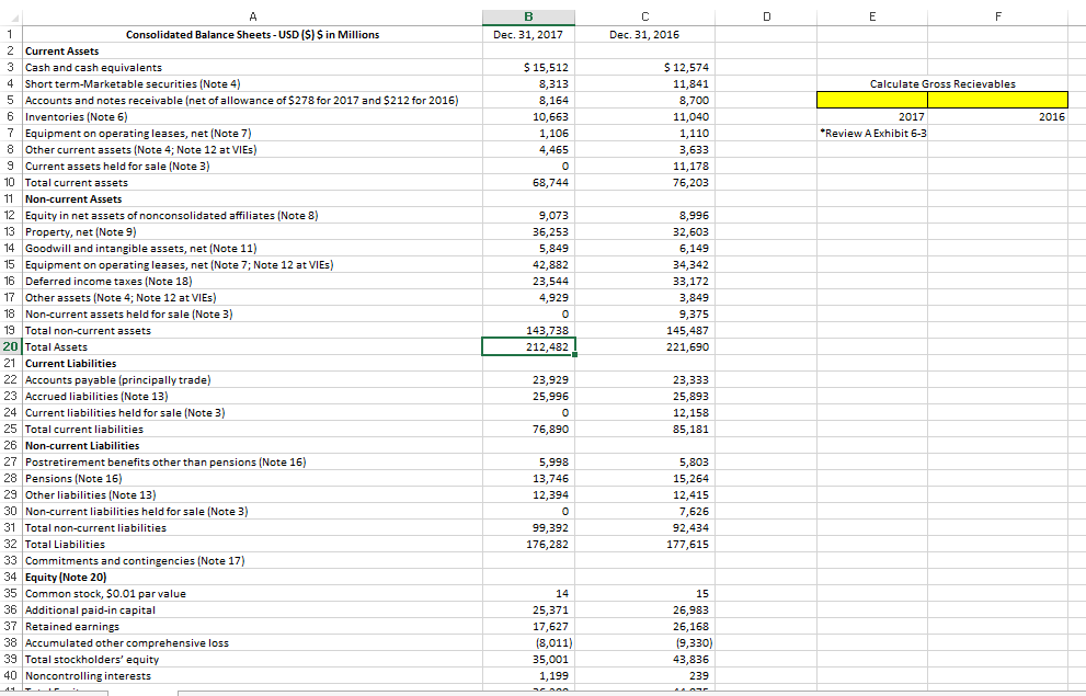  D E F B Dec 31, 2017 Dec. 31, 2016 1
