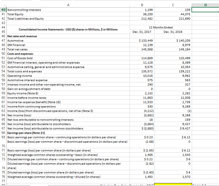 Calculate Gross Recievables 2016 $ 15,512 8,313 8,164 10,663 1,106 4,465 0