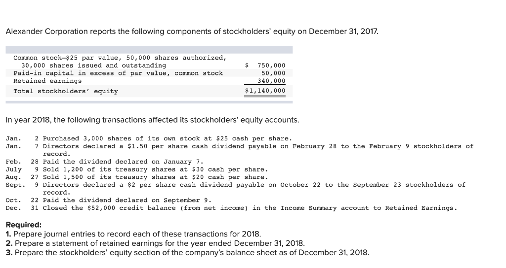 I need help with Required 3, the stockholder's equity. "Prepare the stockholders