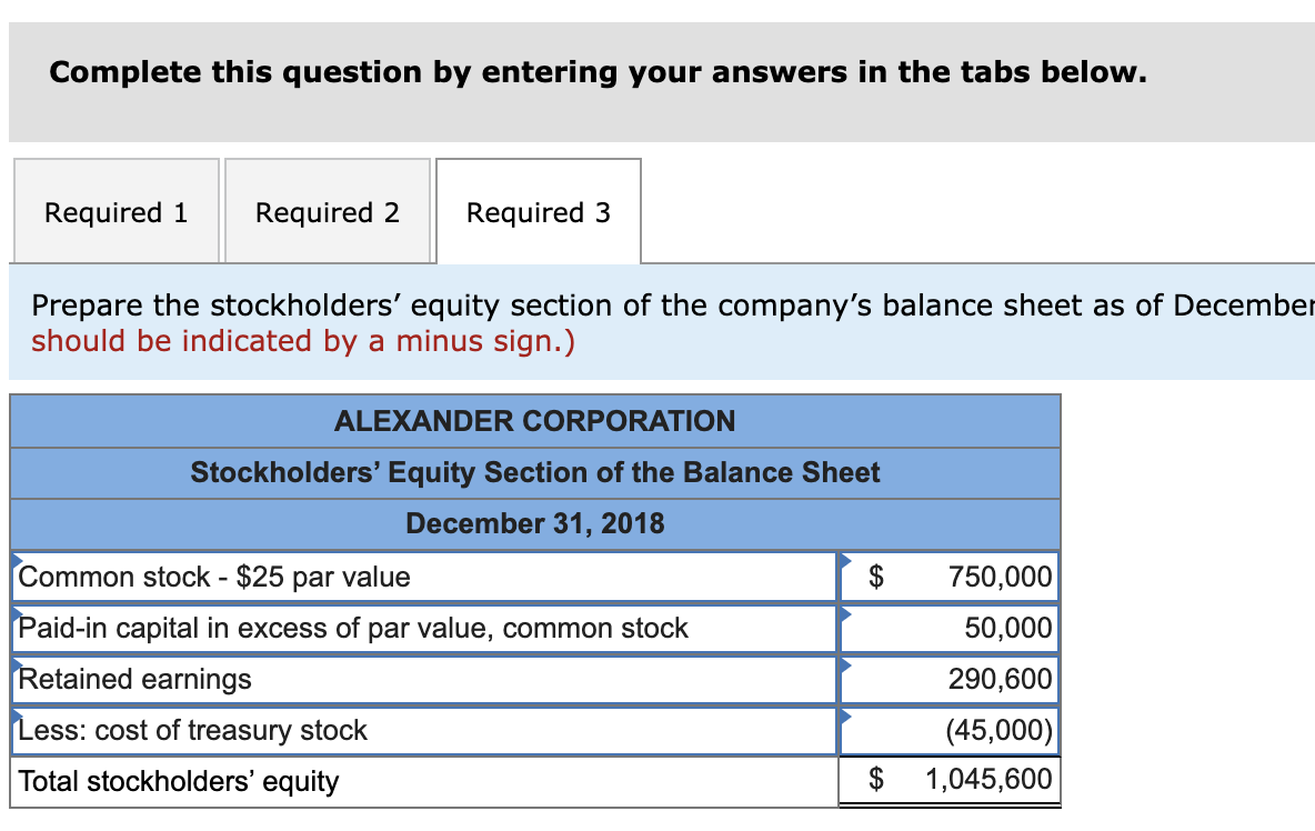 equity section of the companys balance sheet as of December 31, 2018."