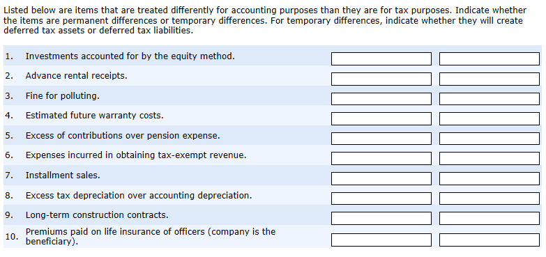 Question 11 Listed below are items that are treated differently for accounting