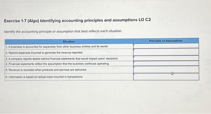  Exercise 1-7 (Algo) Identifying accounting principles and assumptions LO C2 Identify