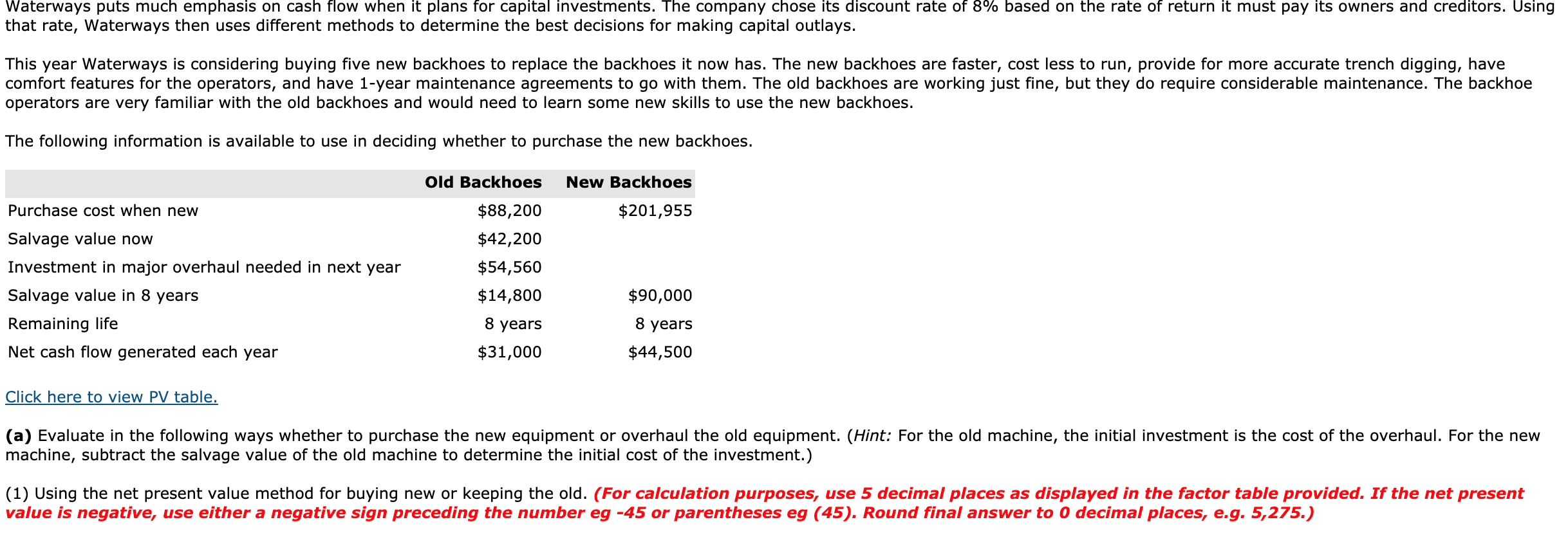 equipment. (2) Using the payback method for each choice. (Hint: For the