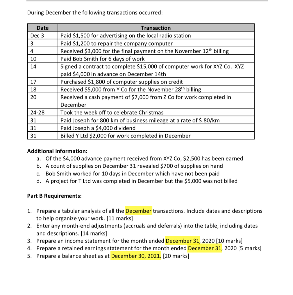 Hired Bob Smith as a part-time assistant at a rate of $200