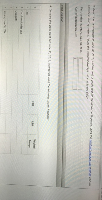Total 3 Inventory 8 Purchase 11 Sale 30 Sale $1,200 $30,000 25