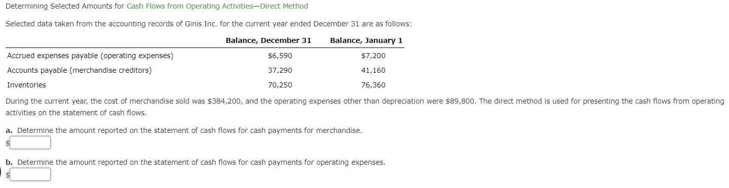  Determining Selected Amounts for Cash Flows from Operating ActivitiesDirect Method Selected