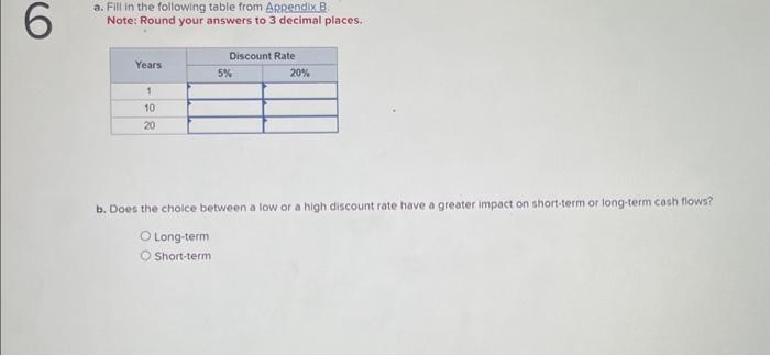  a. Fill in the following table from Appendix. B. Note: Round