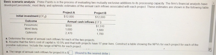  Basic scenario analysis Prime Paints is in the process of evaluating