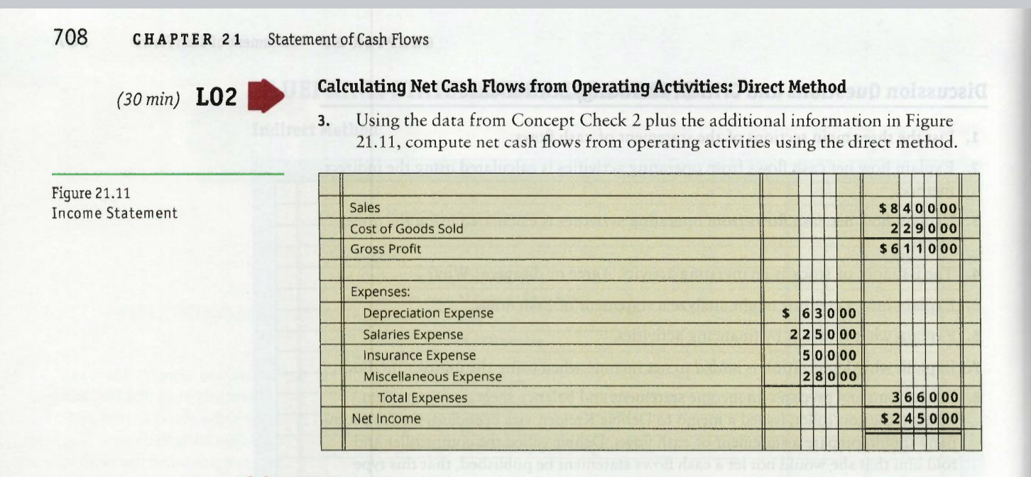 to answer question 3. From the following, calculate the net cash flow