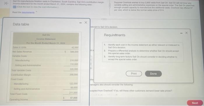  mincis agin) Bechio: 0. How we Sail On's competalocs react? will