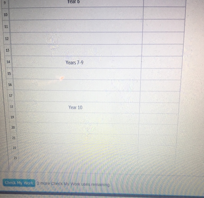 that will increase the efficiency of messaging for small businesses or branch