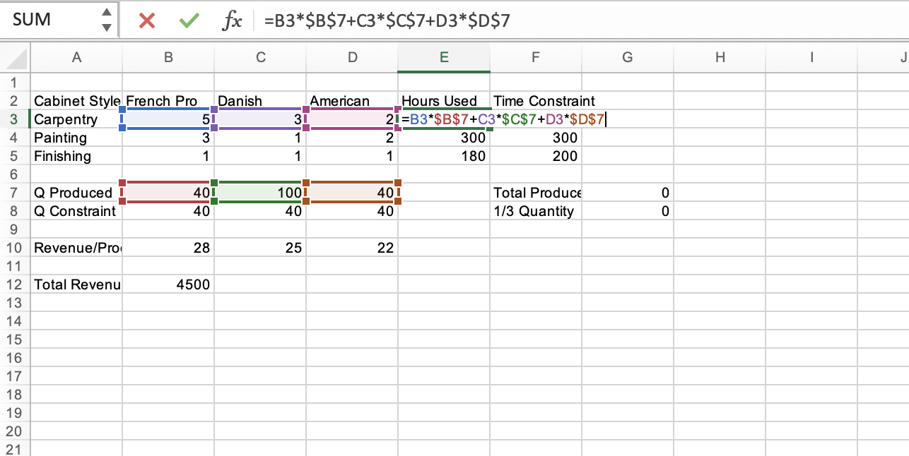 I gone wrong? I am trying to solve the second question! Home