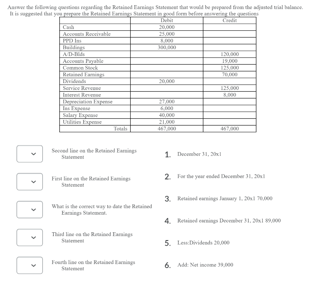  Answer the following questions regarding the Retained Earnings Statement that would