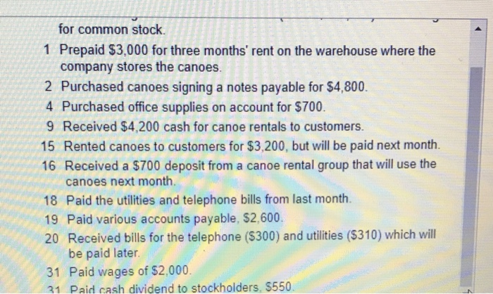 completed the following transactions in that first month i (Click the icon