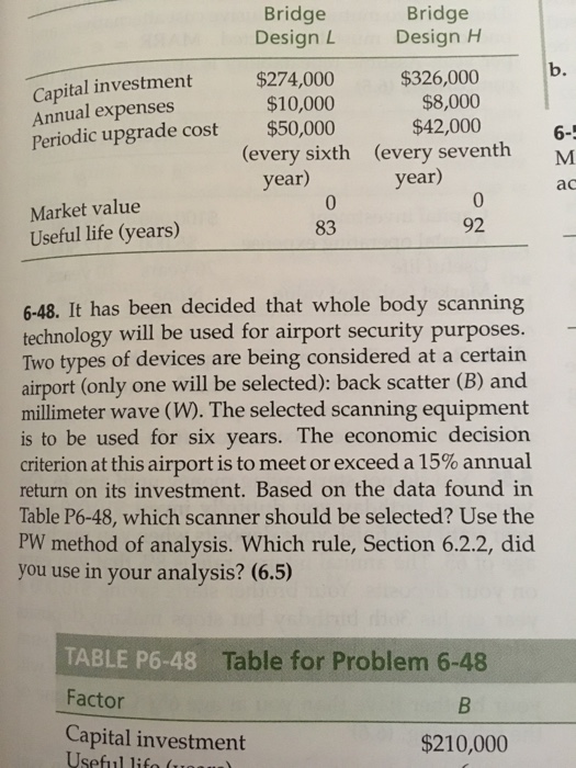  It has been decided that whole body scanning technology will be