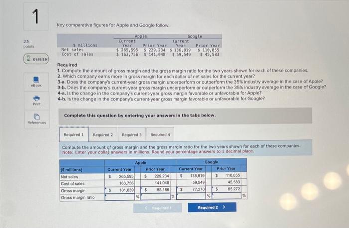  Key comparative figures for Apple and Google follow. Required 1. Compute