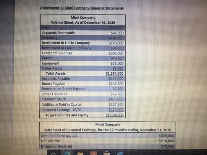 good from financial statement I am Lee, Broome, MacBay, and Luttrell, CPA's