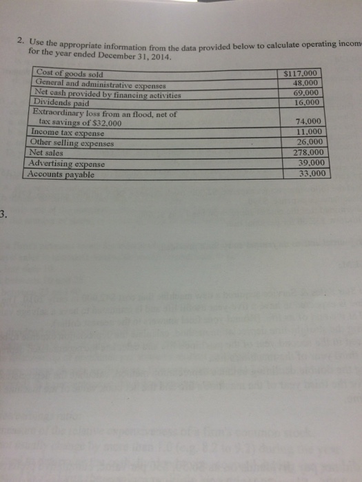  Use the appropriate information from the data provided below to calculate