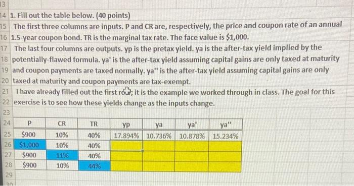 please help 1. Fill out the table below. ( 40 points) The