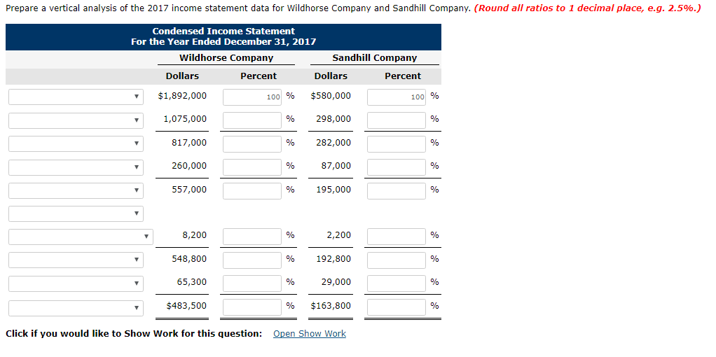 Wildhorse Company and Sandhill Company, two competitors. All balance sheet data are