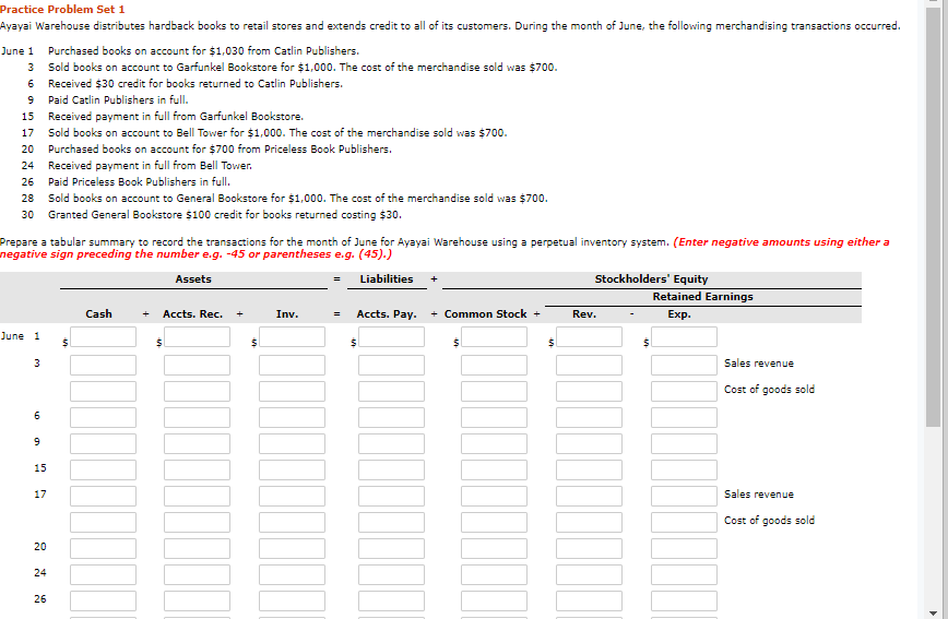 Practice Problem Set 1 Ayayai Warehouse distributes hardback books to retail