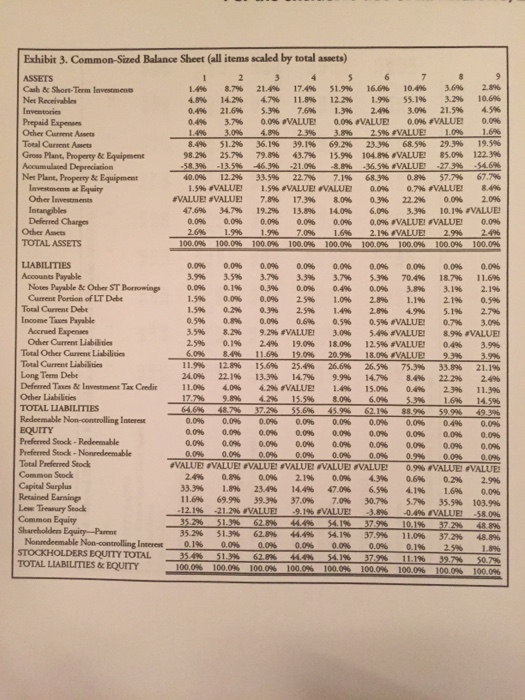 why you made that choice. Examples of things to think about would