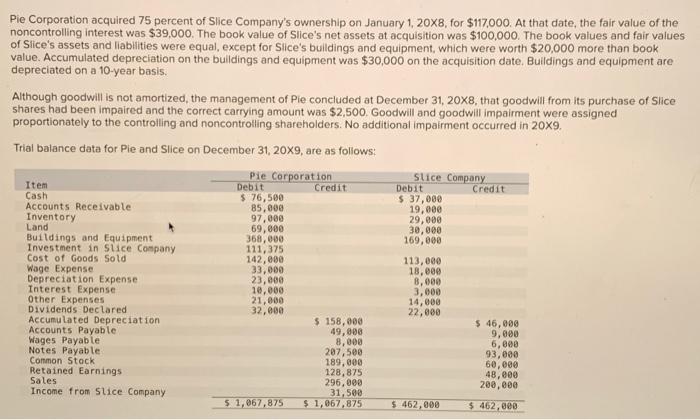 ANSWER journal entries and charts COMPLETE AND CORRECT If NOT answered I